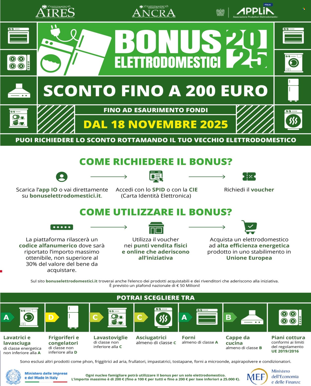 Volantino Trony. Pagina 2