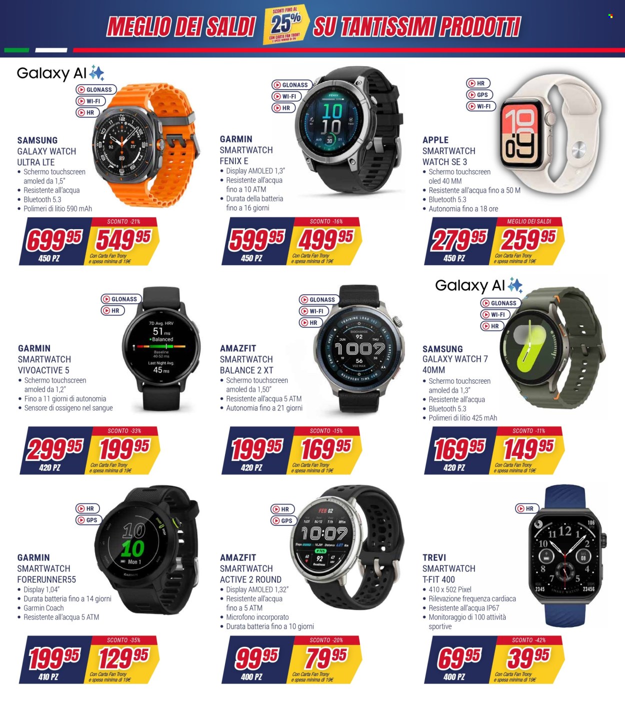 Volantino Trony - 27/12/2025 - 14/1/2026. Pagina 5