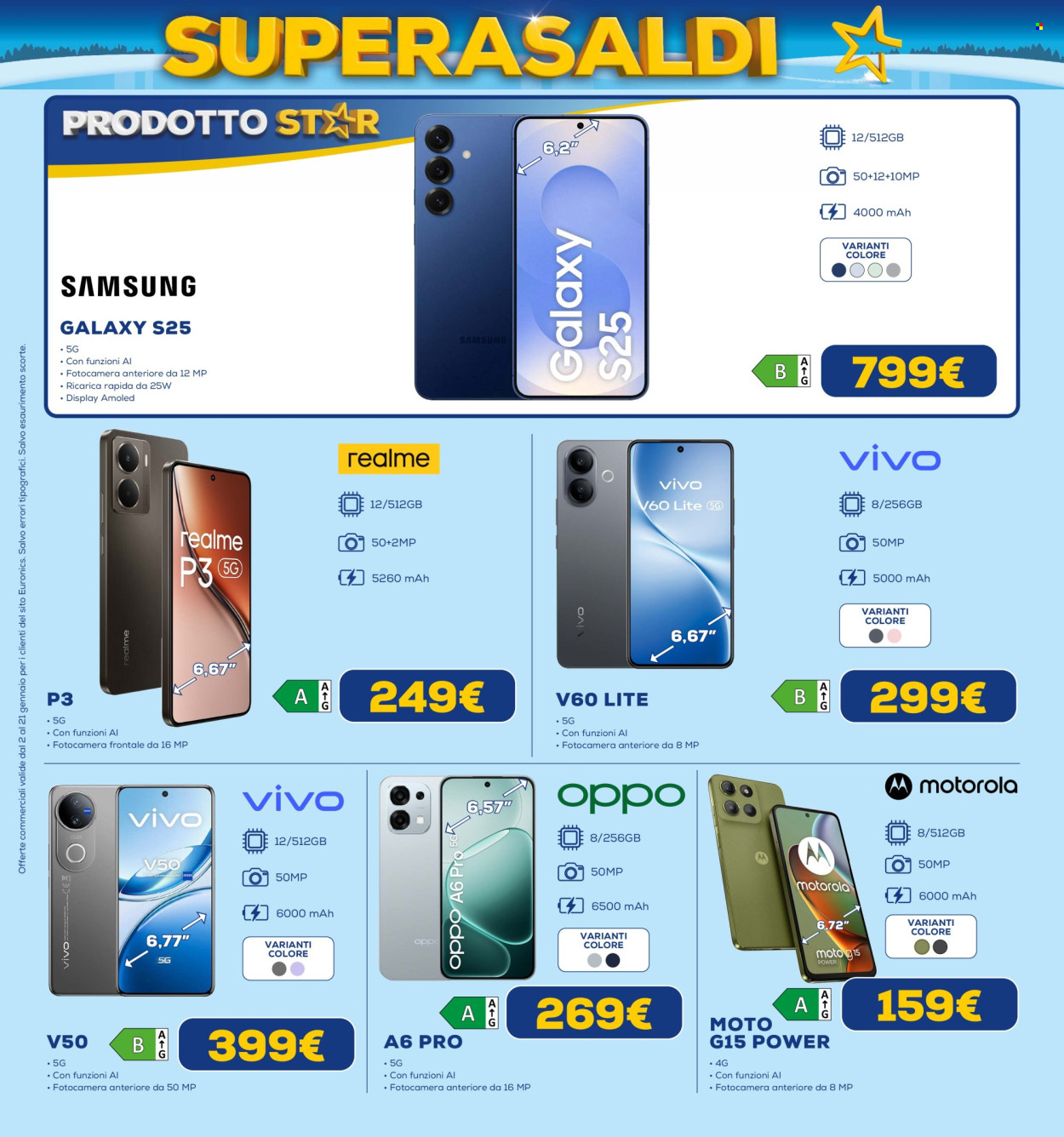 Volantino Euronics - 2/1/2026 - 21/1/2026. Pagina 5