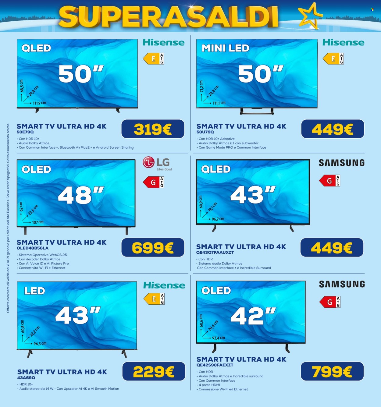 Volantino Euronics - 2/1/2026 - 21/1/2026. Pagina 21