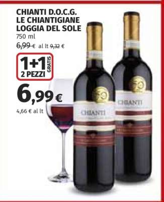 CHIANTI D.O.C.G. LE CHIANTIGIANE LOGGIA DEL SOLE