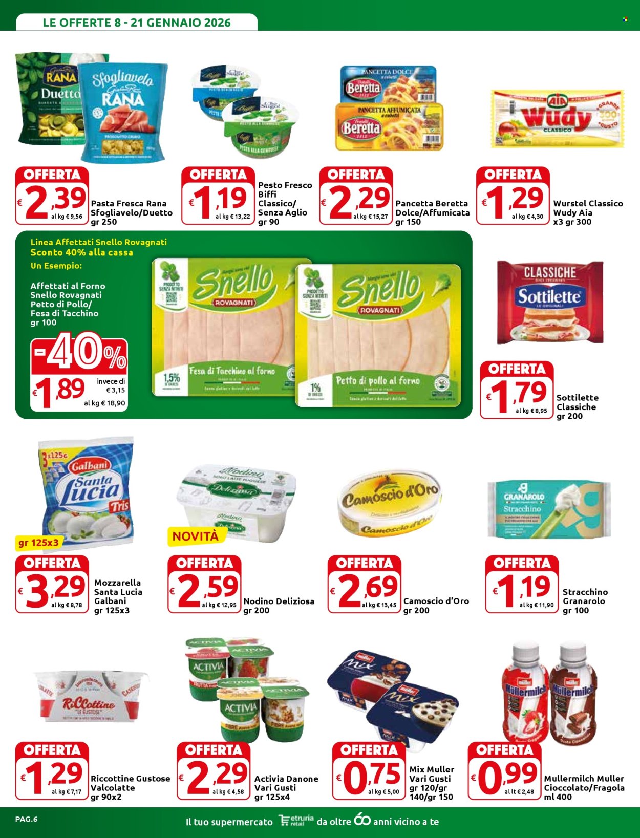 Volantino Carrefour - 8/1/2026 - 21/1/2026. Pagina 6