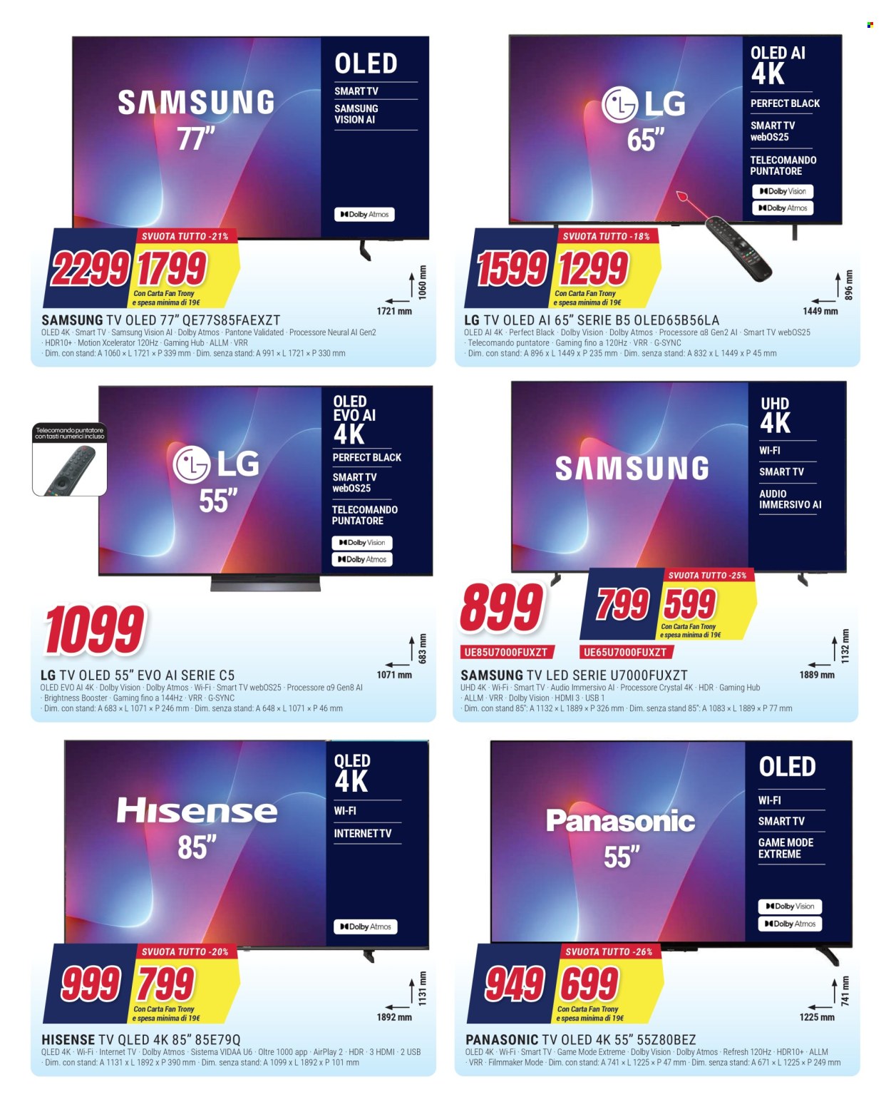 Volantino Trony - 15/1/2026 - 4/2/2026. Pagina 2