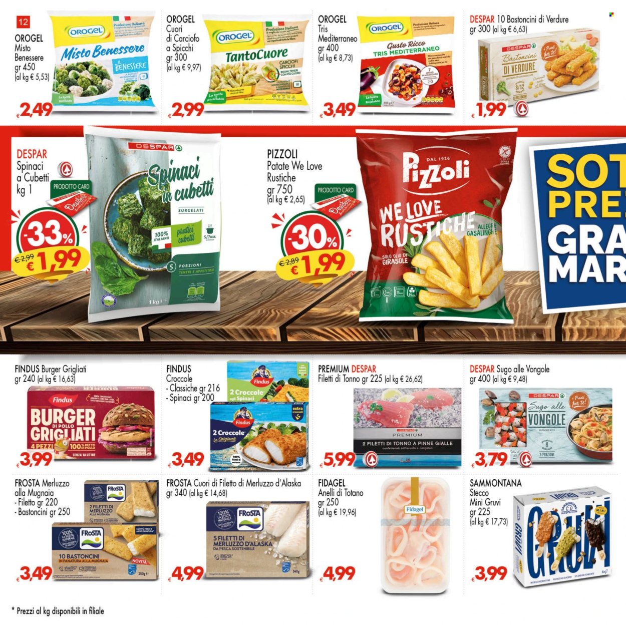 Volantino Interspar - 15/1/2026 - 28/1/2026. Pagina 12