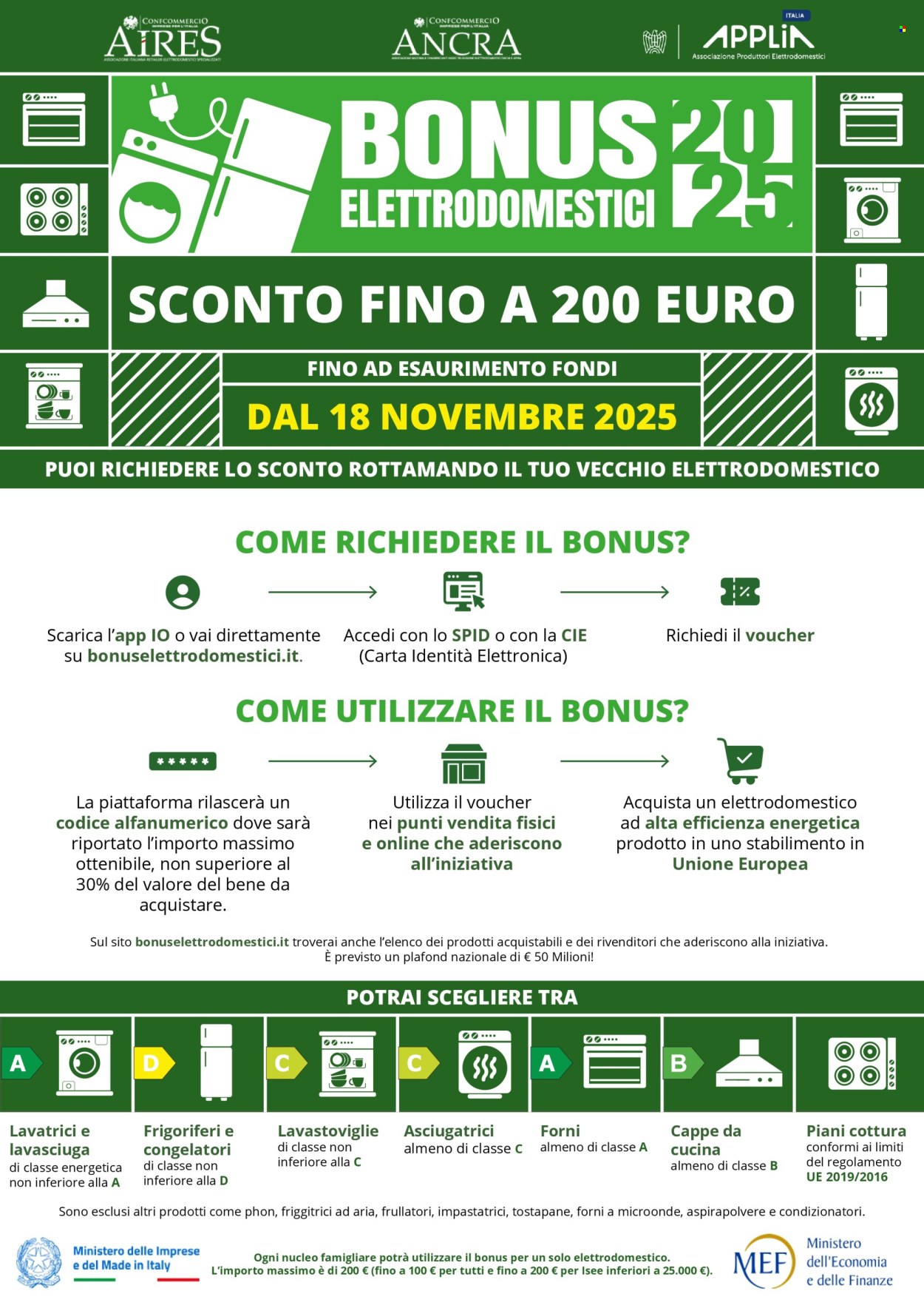 Volantino Trony - 15/1/2026 - 4/2/2026. Pagina 7