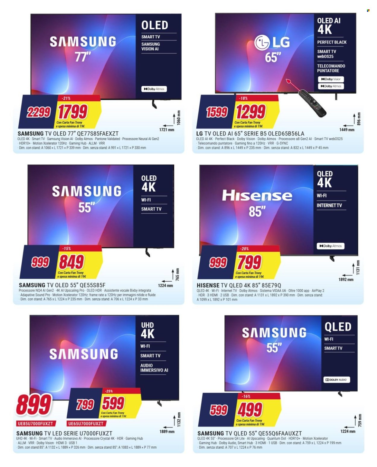 Volantino Trony - 15/1/2026 - 4/2/2026. Pagina 2