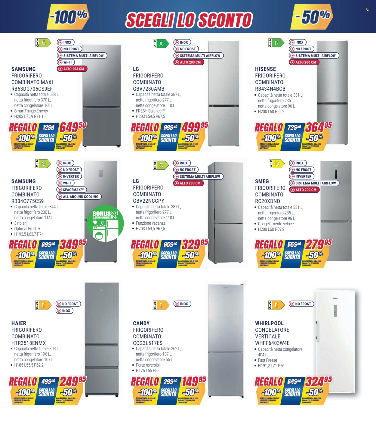 Volantino Trony - 15/1/2026 - 4/2/2026. Pagina 7