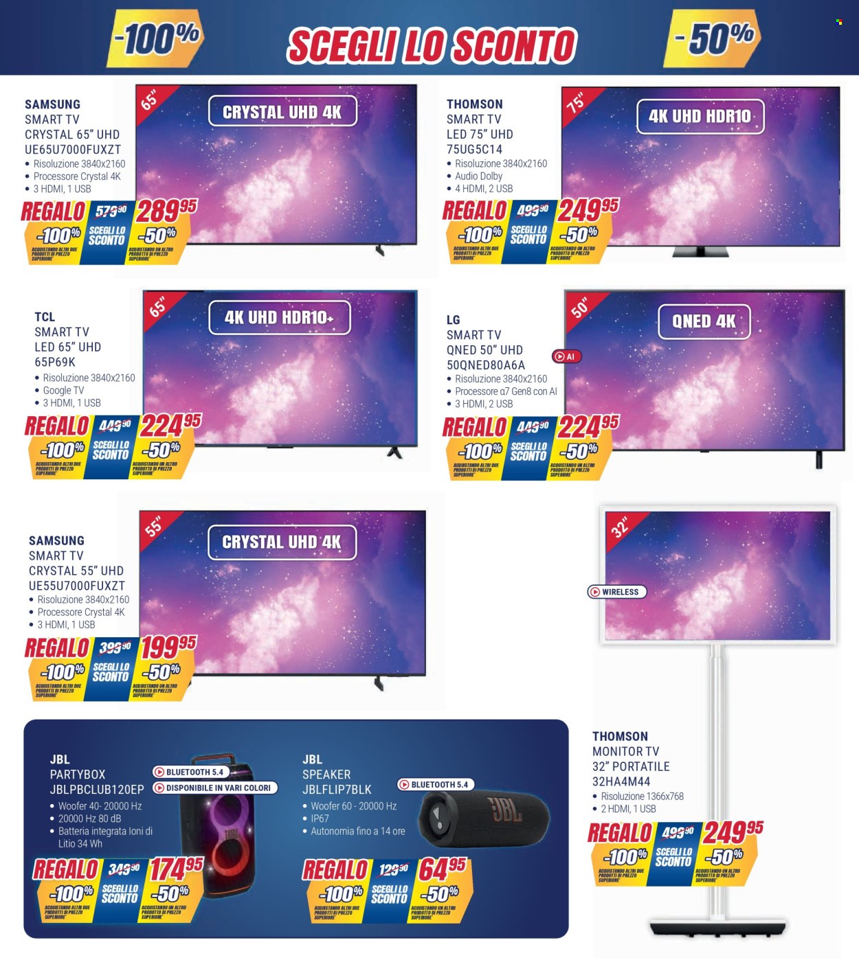 Volantino Trony - 15/1/2026 - 4/2/2026. Pagina 19