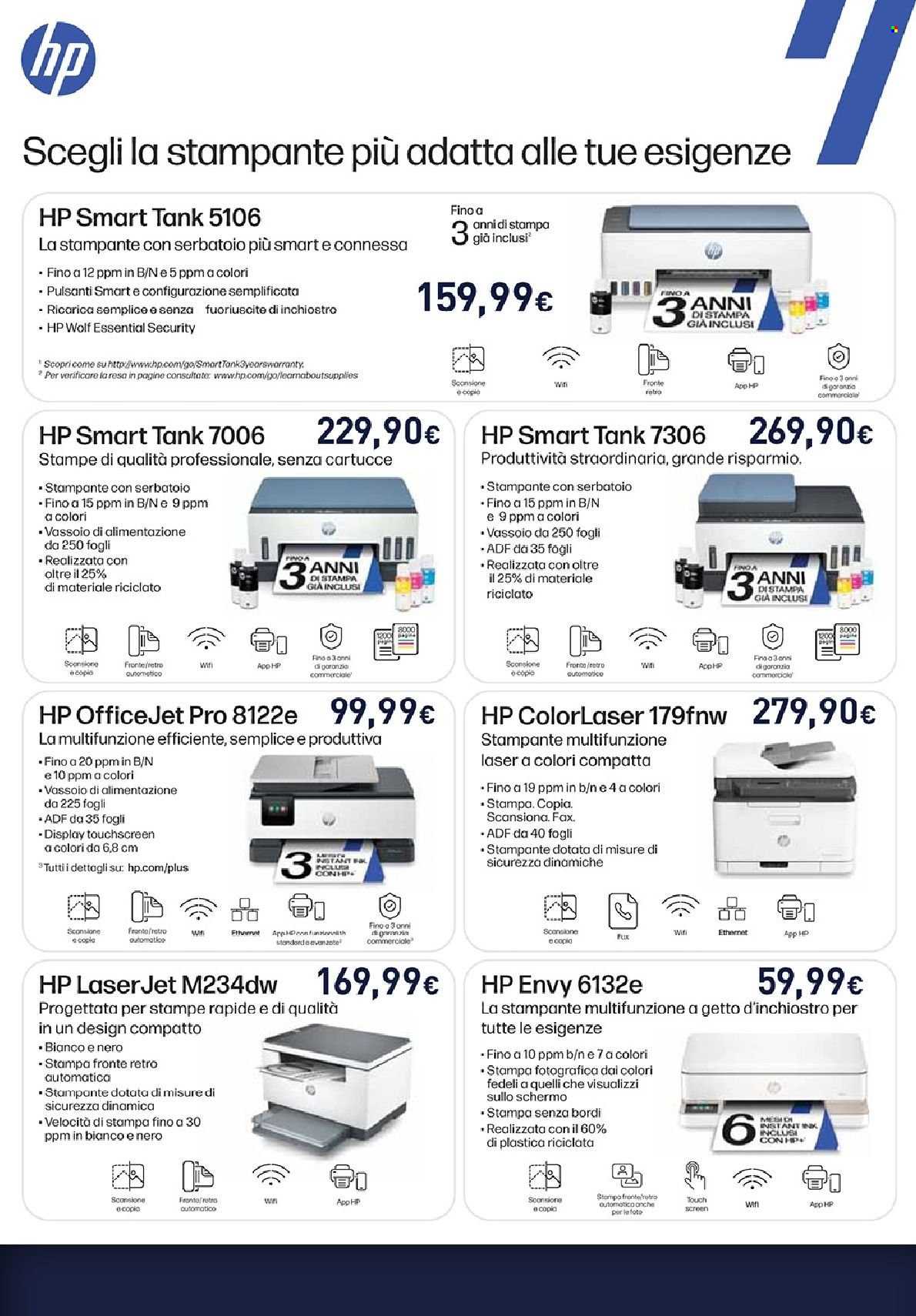 Volantino Unieuro - 16/1/2026 - 29/1/2026. Pagina 37