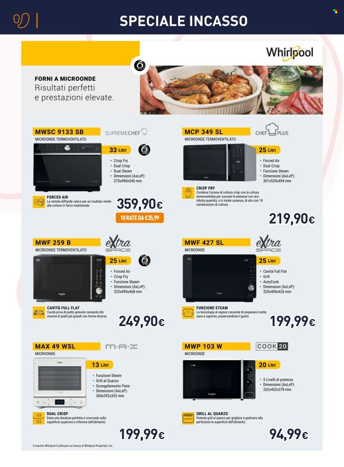 Volantino Unieuro - 16/1/2026 - 15/2/2026. Pagina 22