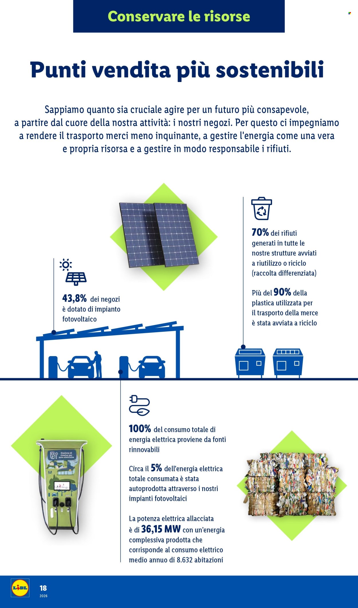 Volantino Lidl. Pagina 18