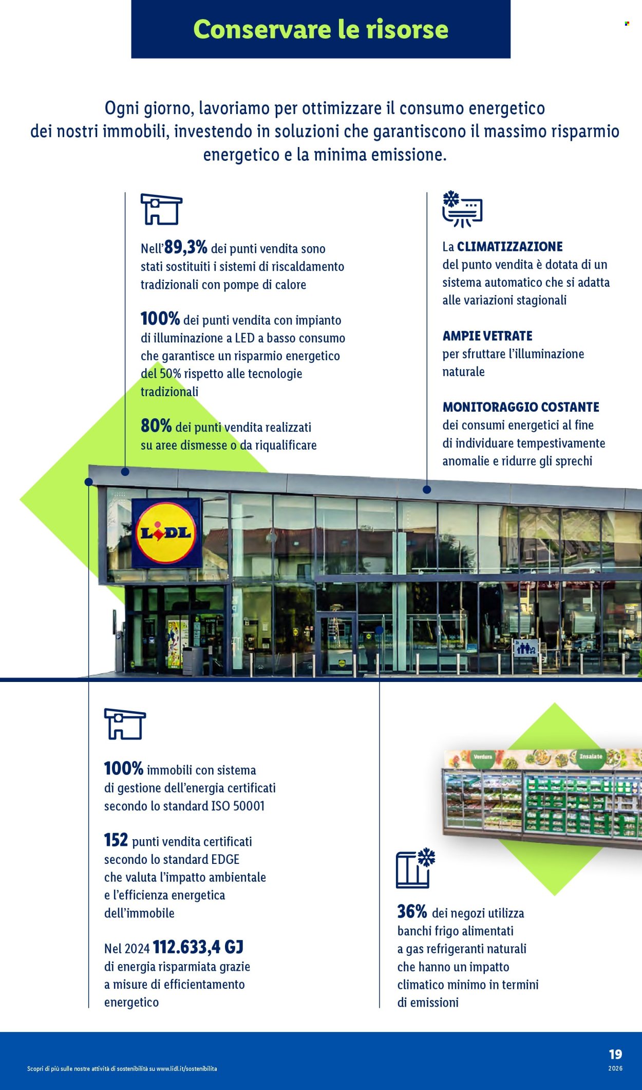 Volantino Lidl. Pagina 19