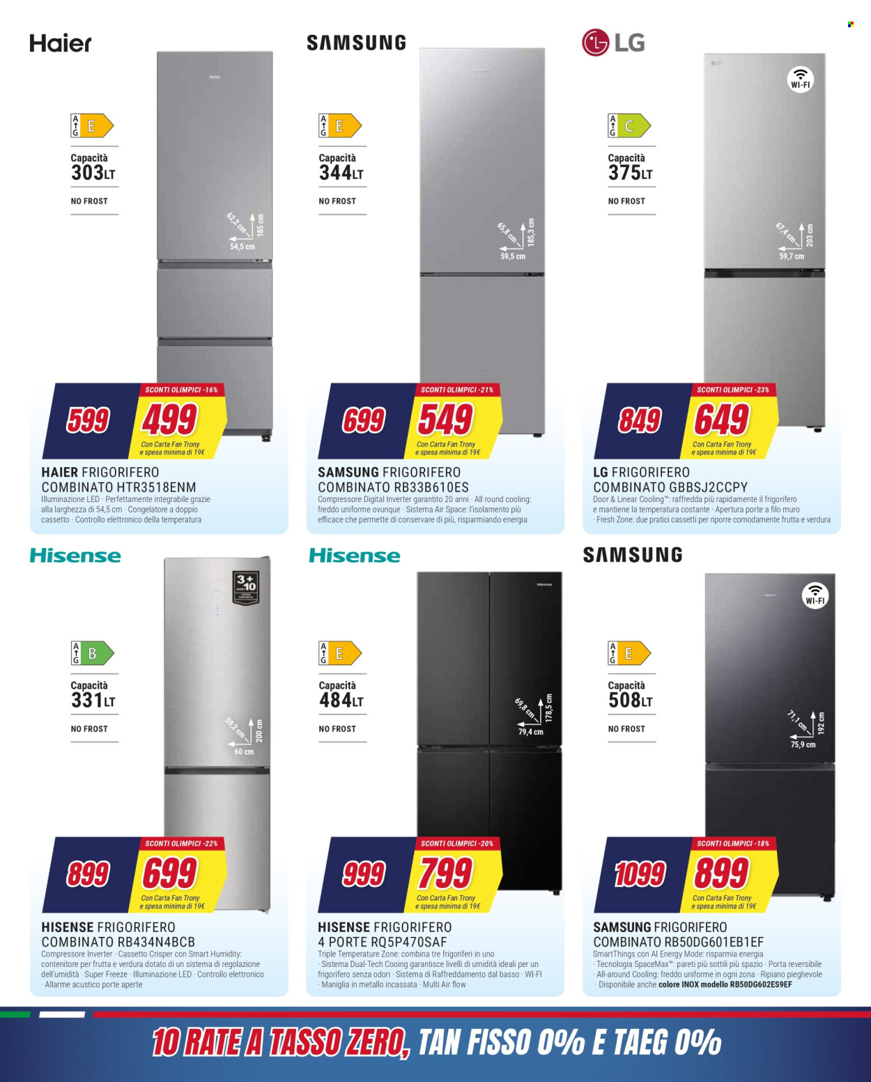 Volantino Trony - 5/2/2026 - 18/2/2026. Pagina 8