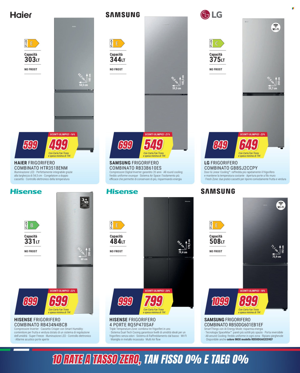 Volantino Trony - 5/2/2026 - 18/2/2026. Pagina 8