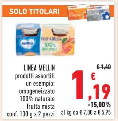 LINEA MELLIN