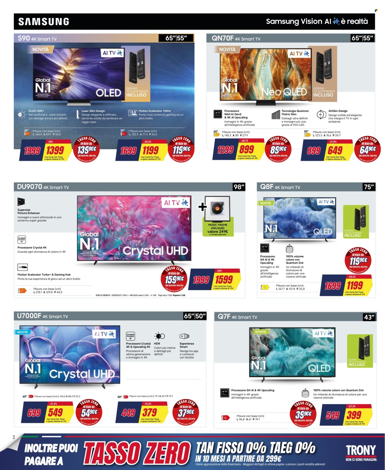 Volantino Trony - 5/2/2026 - 18/2/2026. Pagina 2