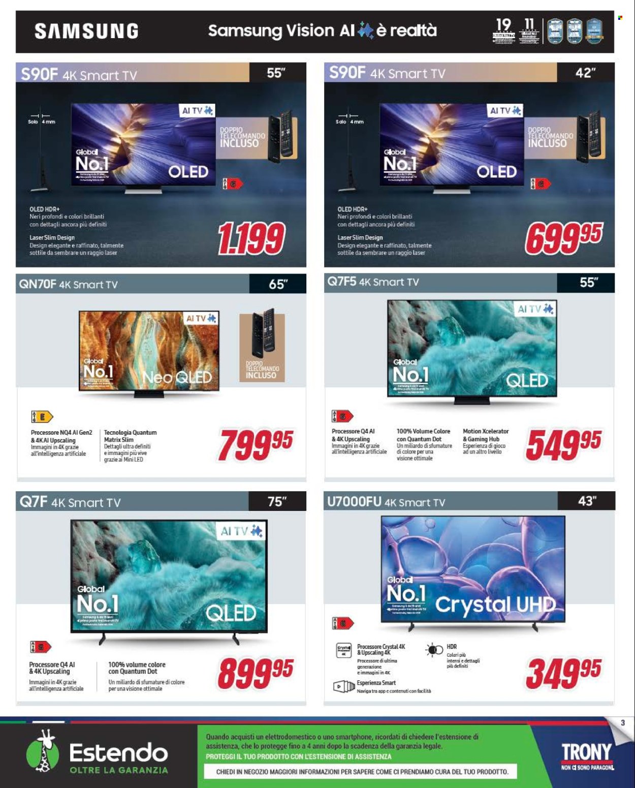 Volantino Trony - 5/2/2026 - 18/2/2026. Pagina 3