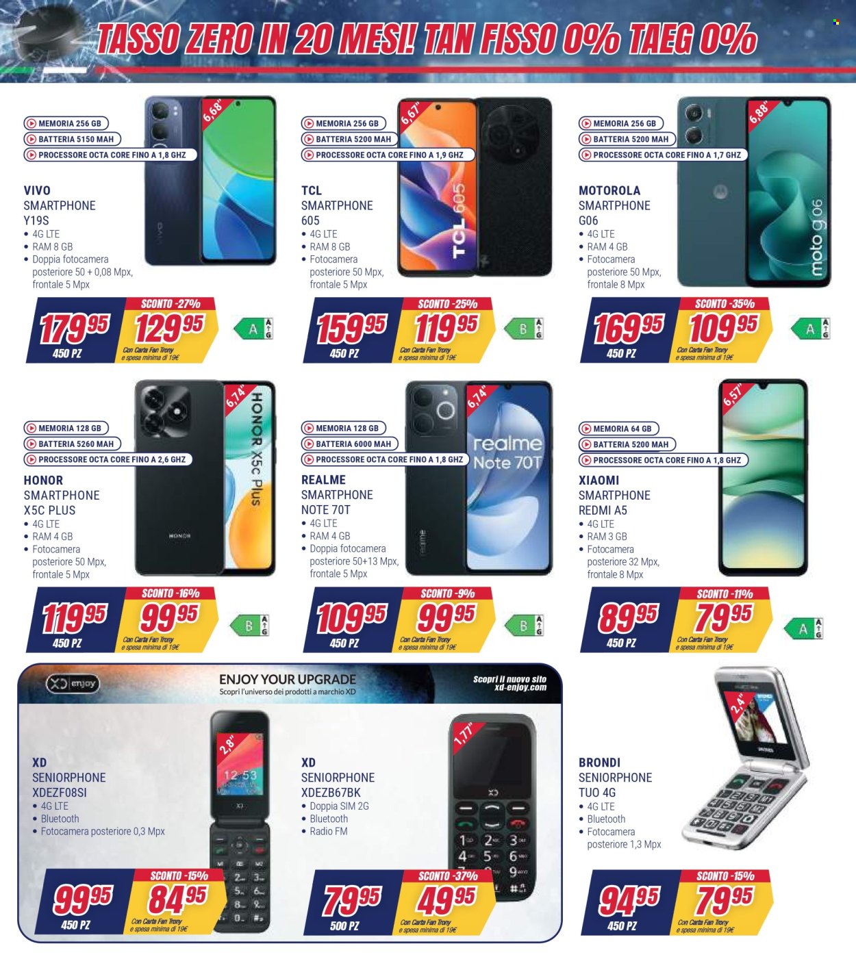 Volantino Trony - 5/2/2026 - 18/2/2026. Pagina 5