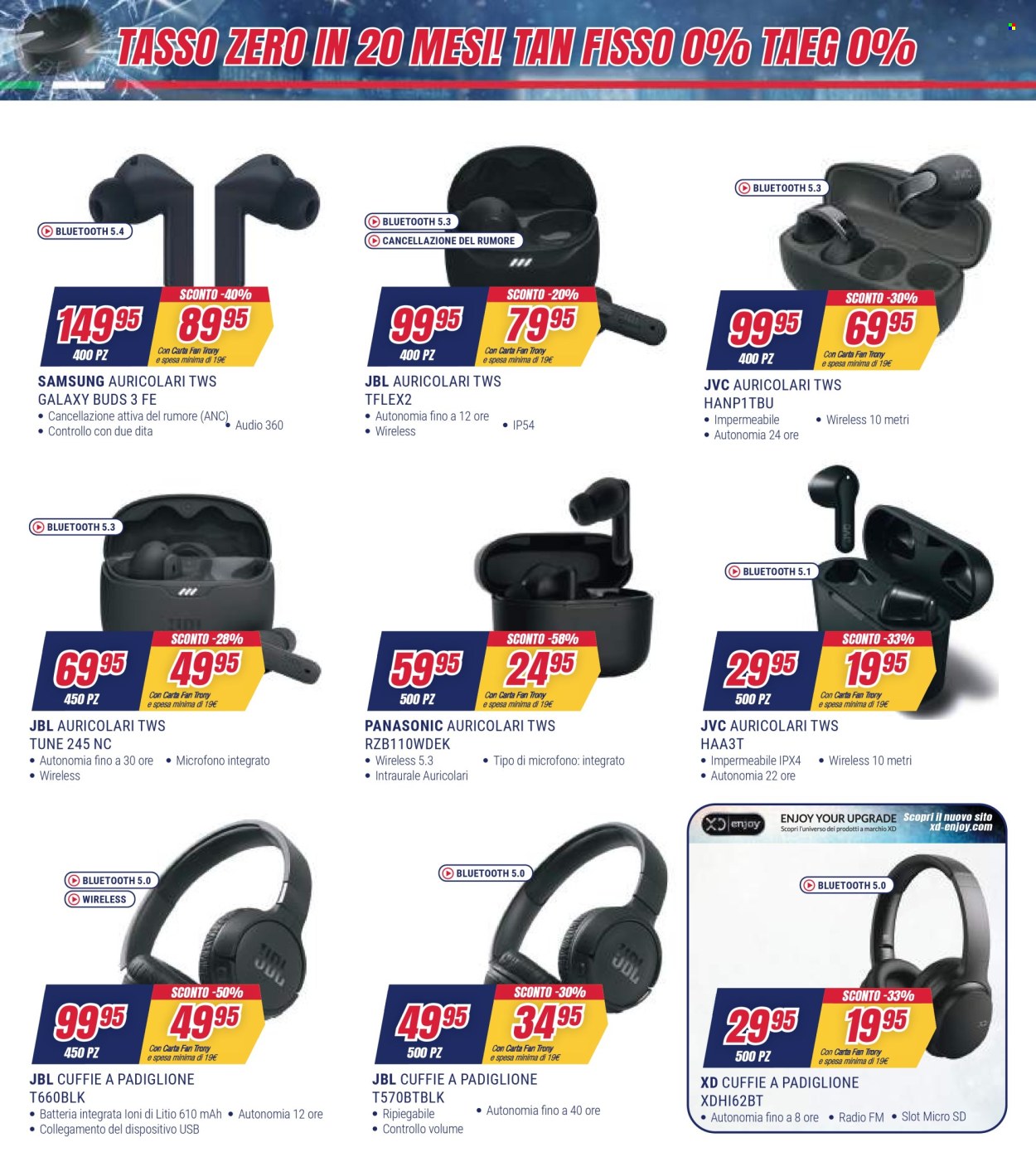 Volantino Trony - 5/2/2026 - 18/2/2026. Pagina 7