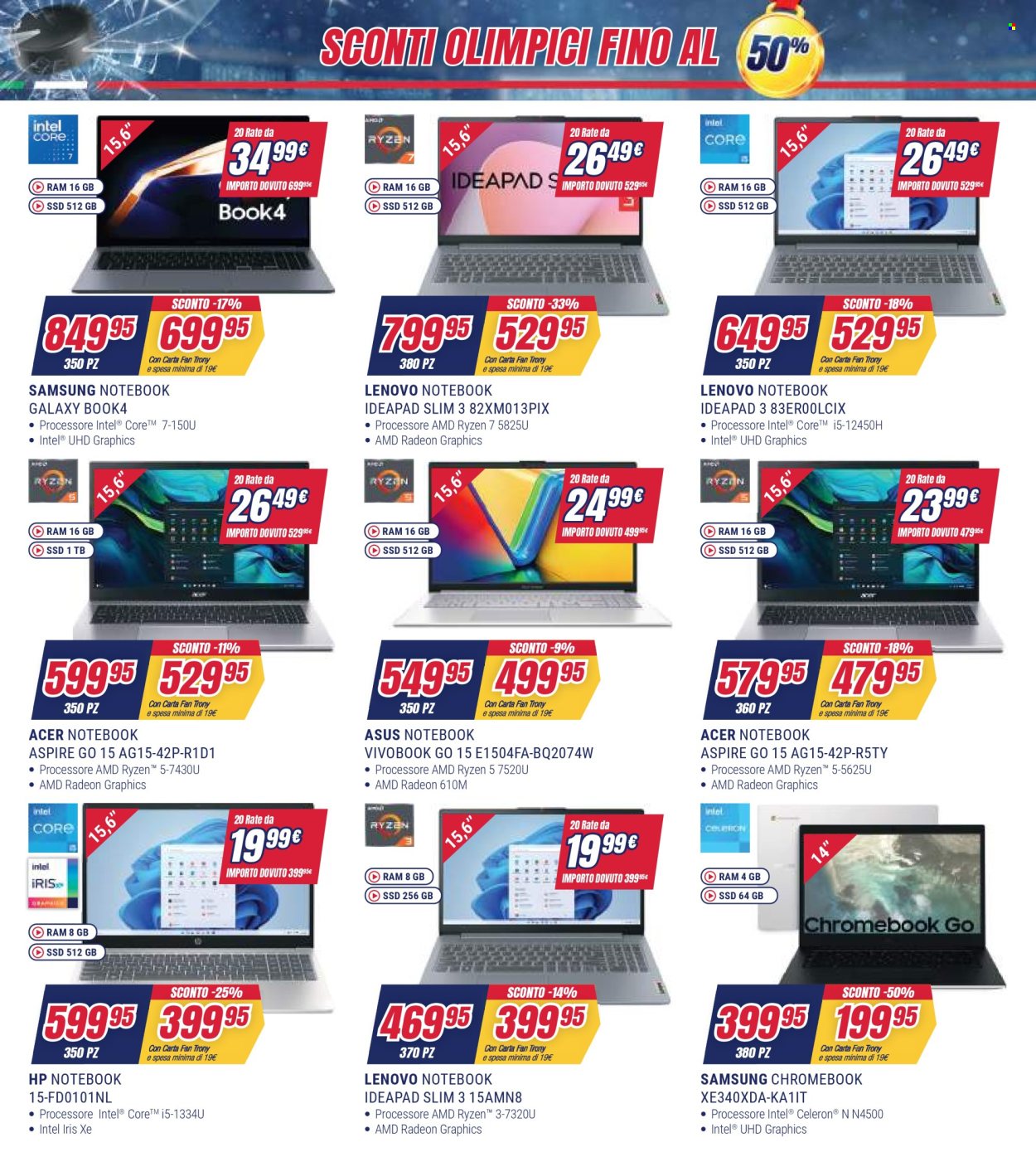 Volantino Trony - 5/2/2026 - 18/2/2026. Pagina 12