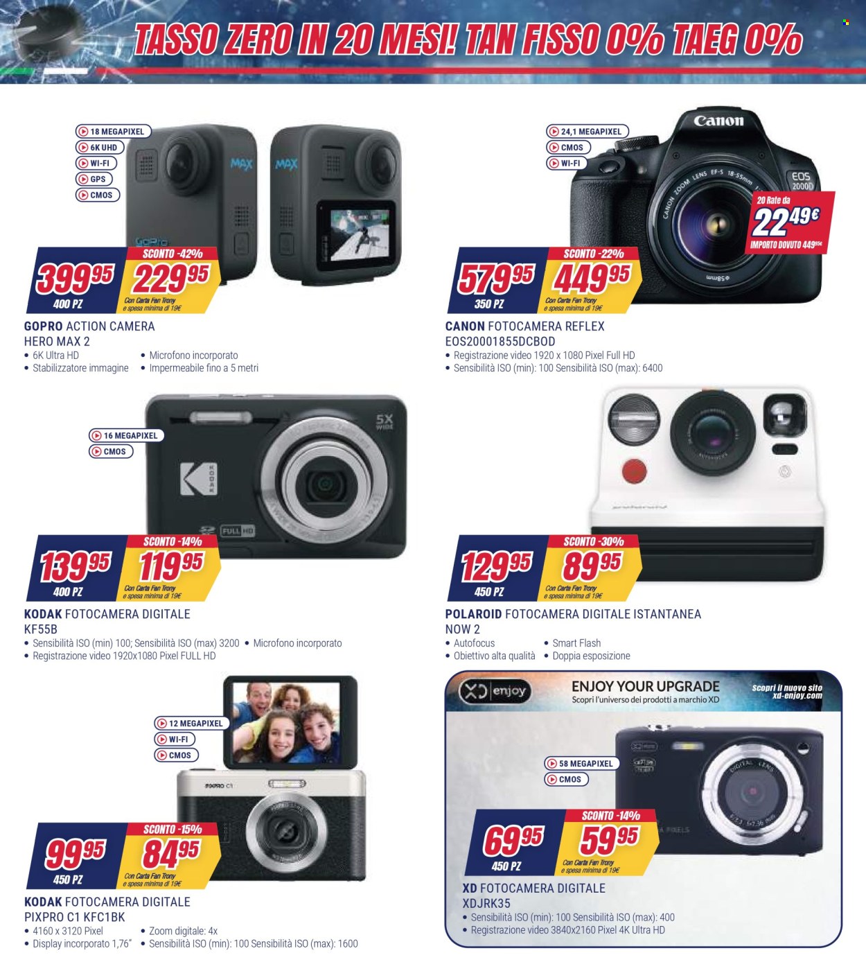 Volantino Trony - 5/2/2026 - 18/2/2026. Pagina 21