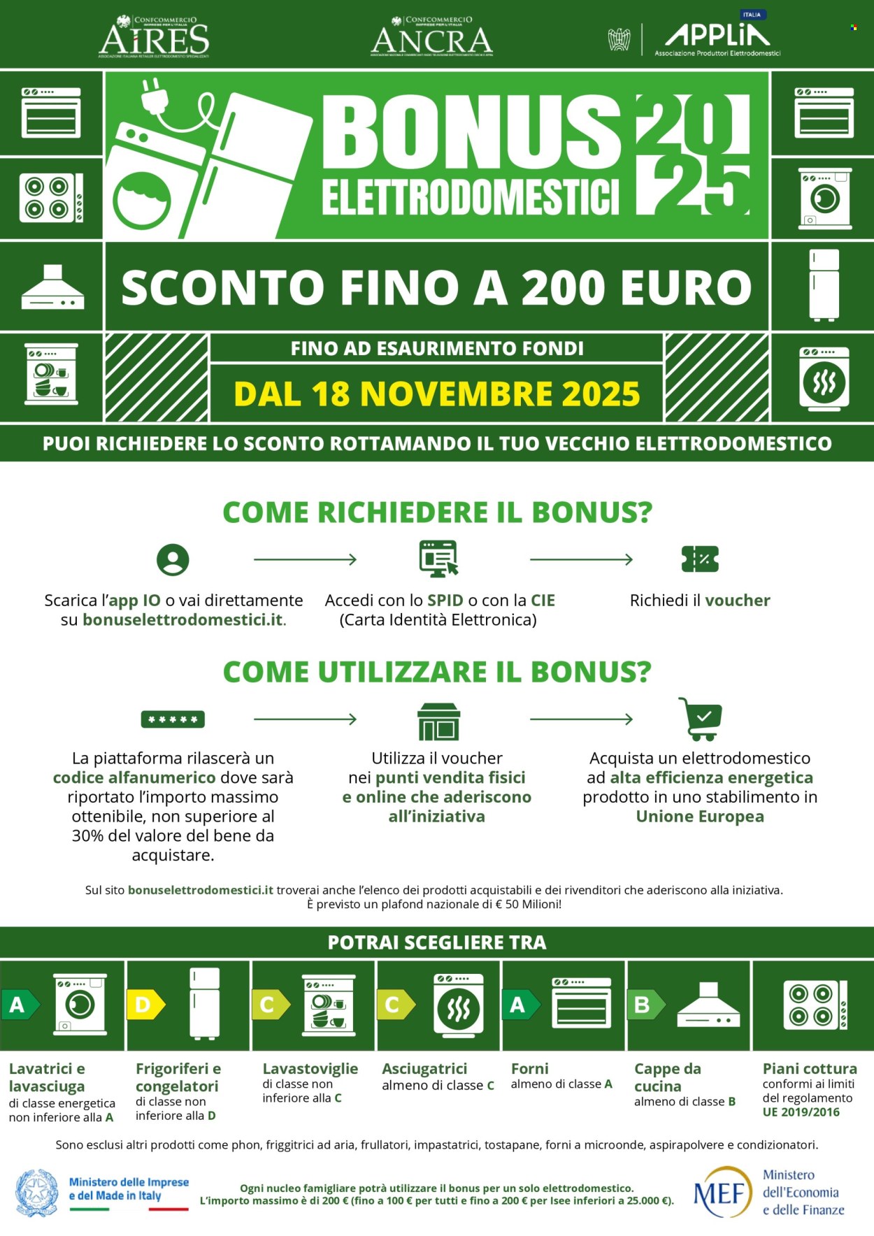 Volantino Trony - 5/2/2026 - 18/2/2026. Pagina 5