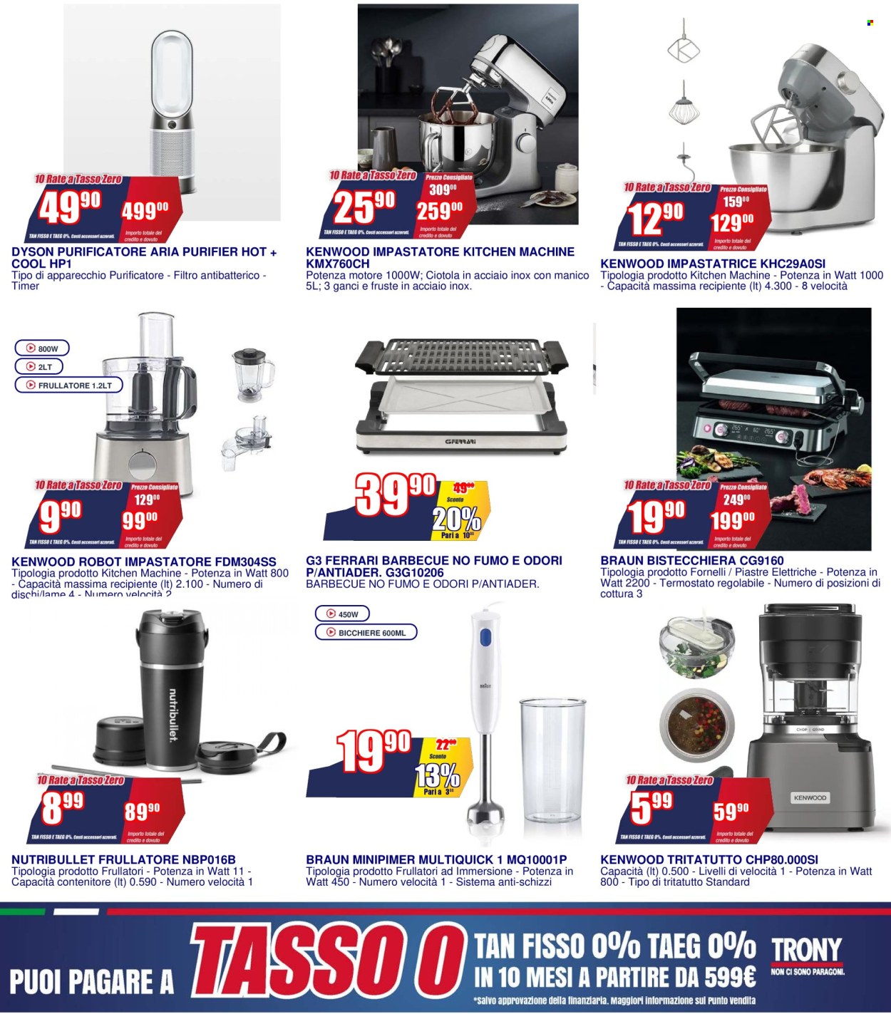 Volantino Trony - 5/2/2026 - 18/2/2026. Pagina 16