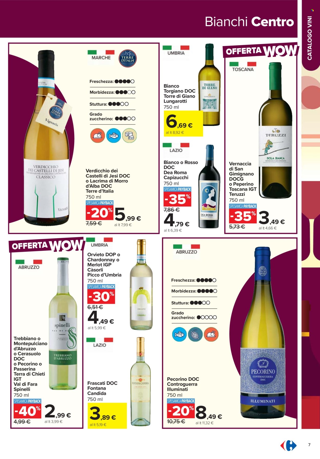 Volantino Carrefour - 17/2/2026 - 12/3/2026. Pagina 7