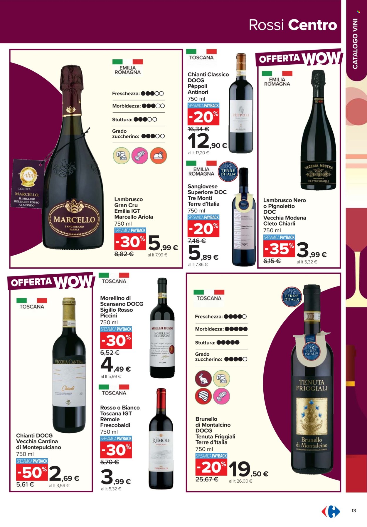 Volantino Carrefour - 17/2/2026 - 12/3/2026. Pagina 13