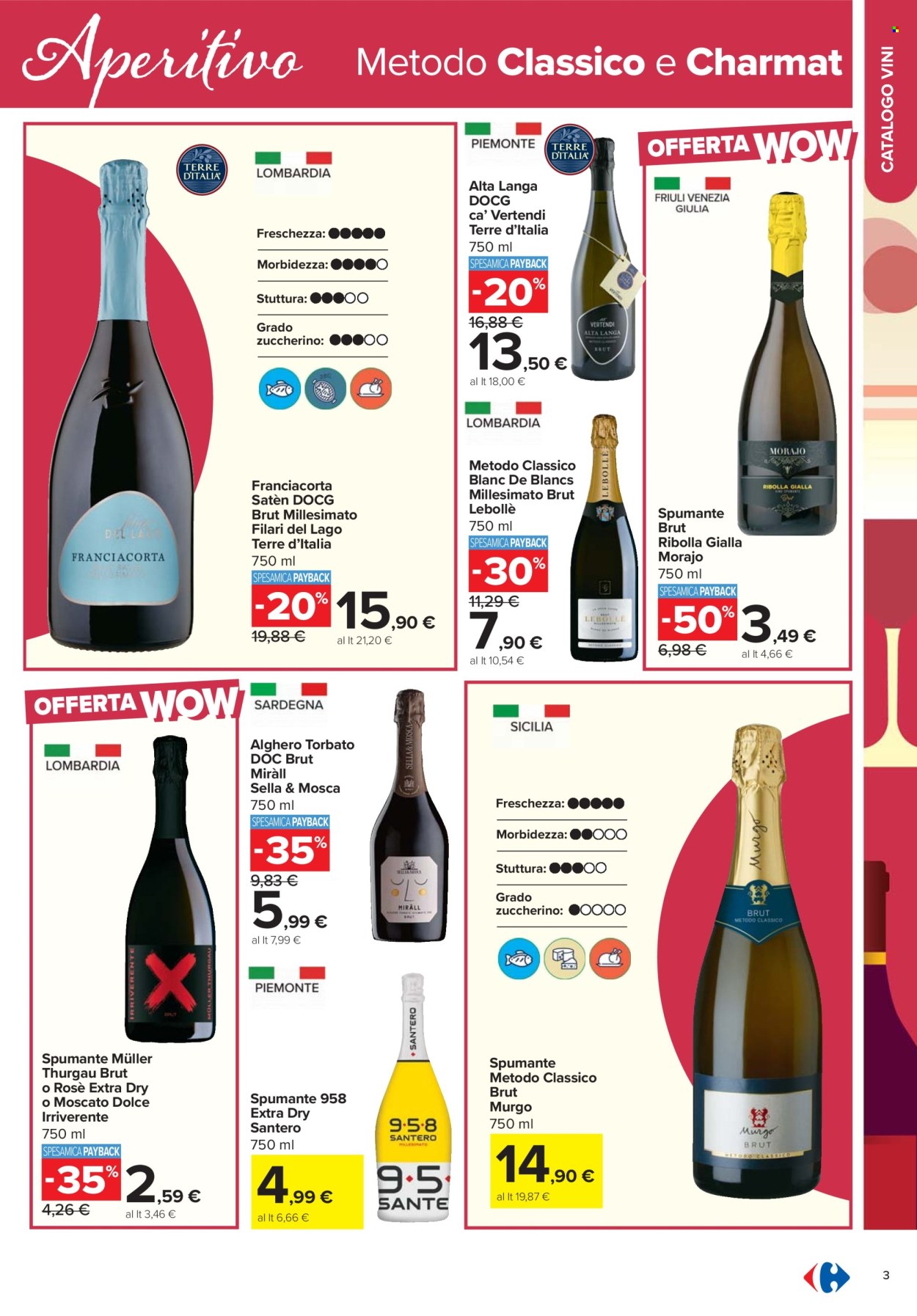 Volantino Carrefour - 17/2/2026 - 12/3/2026. Pagina 3