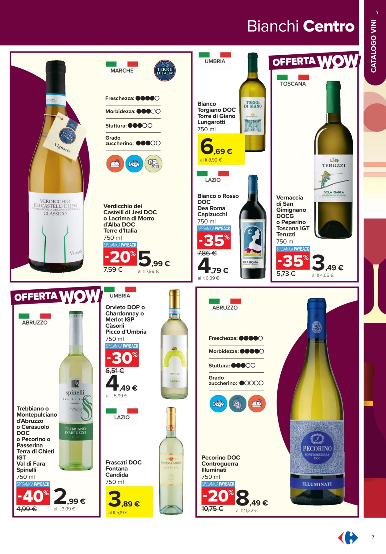 Volantino Carrefour - 17/2/2026 - 12/3/2026. Pagina 7