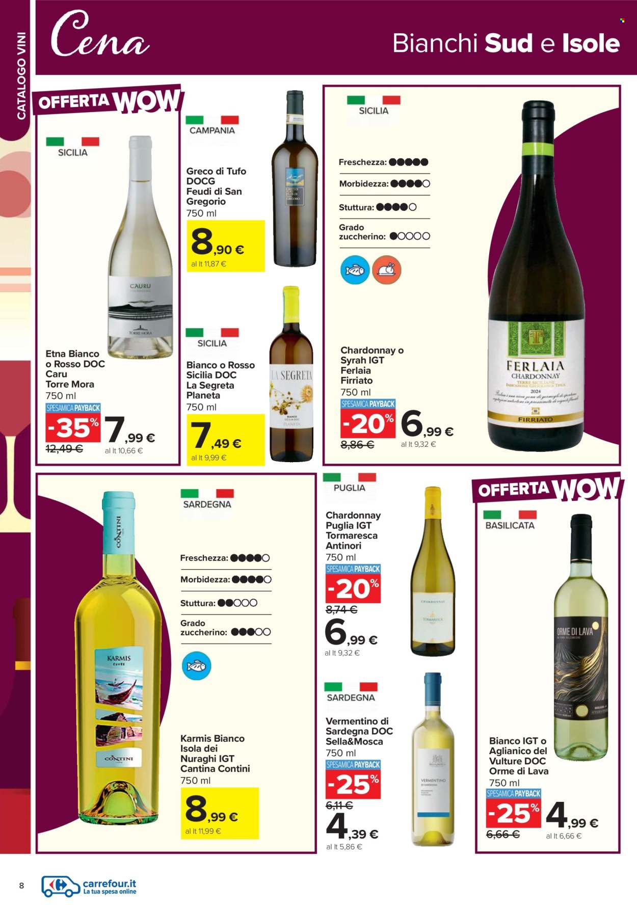 Volantino Carrefour - 17/2/2026 - 12/3/2026. Pagina 8