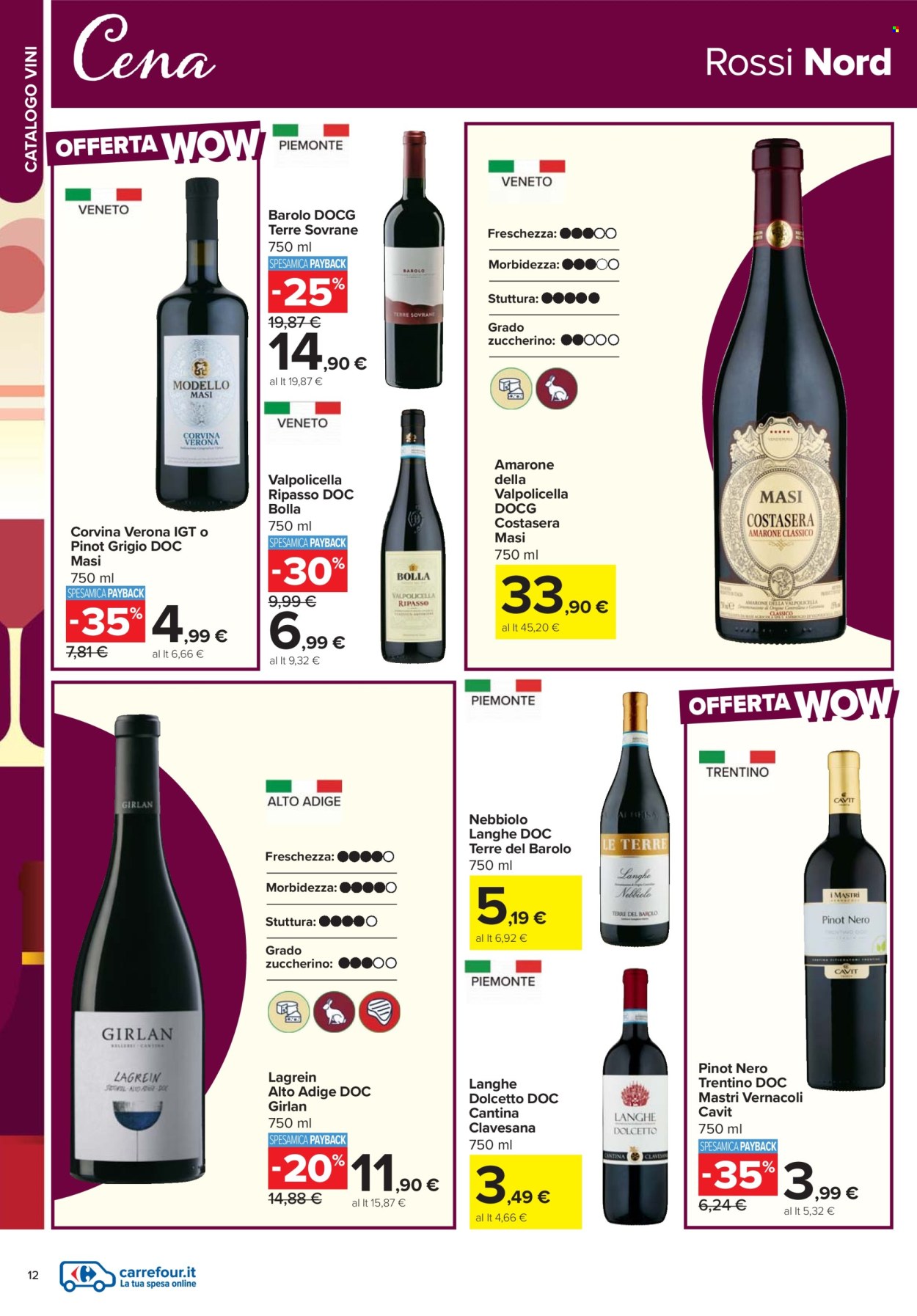 Volantino Carrefour - 17/2/2026 - 12/3/2026. Pagina 12