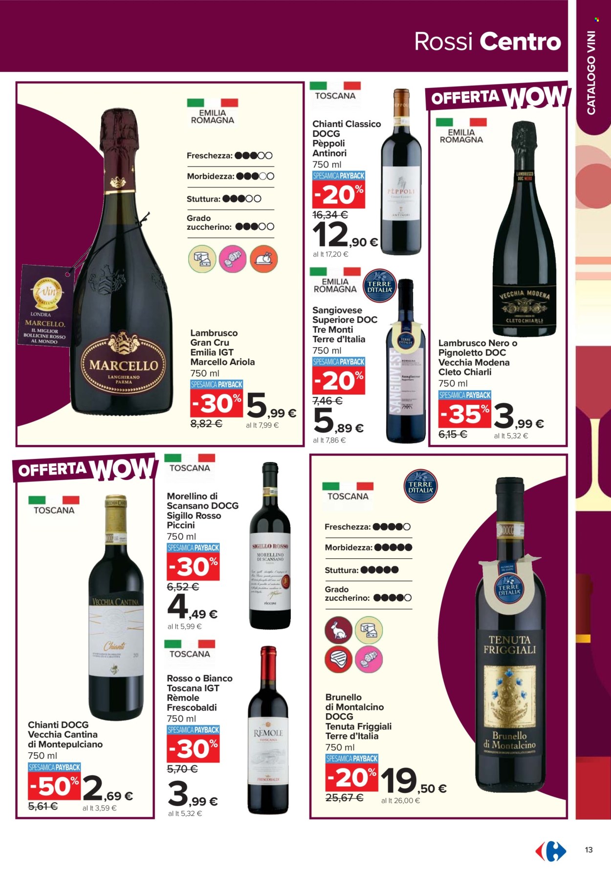 Volantino Carrefour - 17/2/2026 - 12/3/2026. Pagina 13