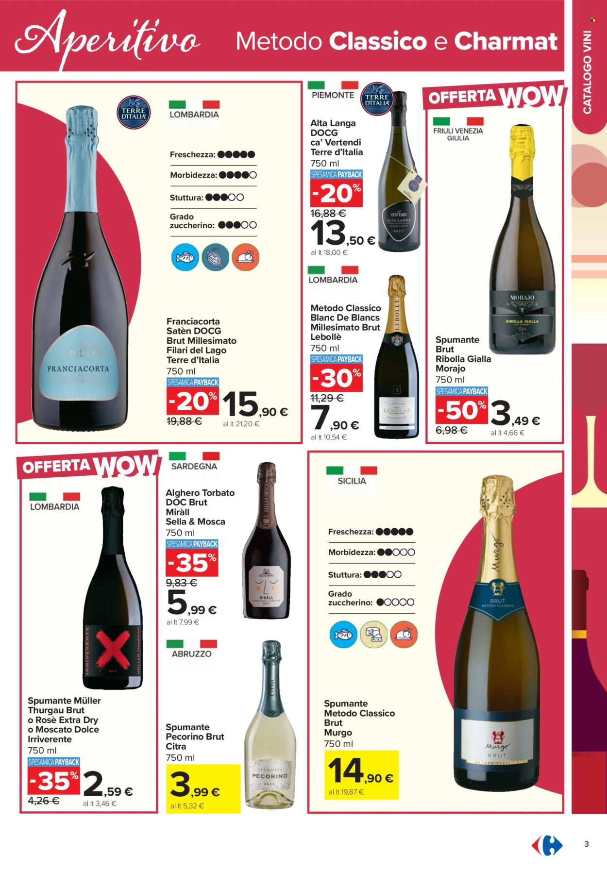 Volantino Carrefour - 17/2/2026 - 12/3/2026. Pagina 3