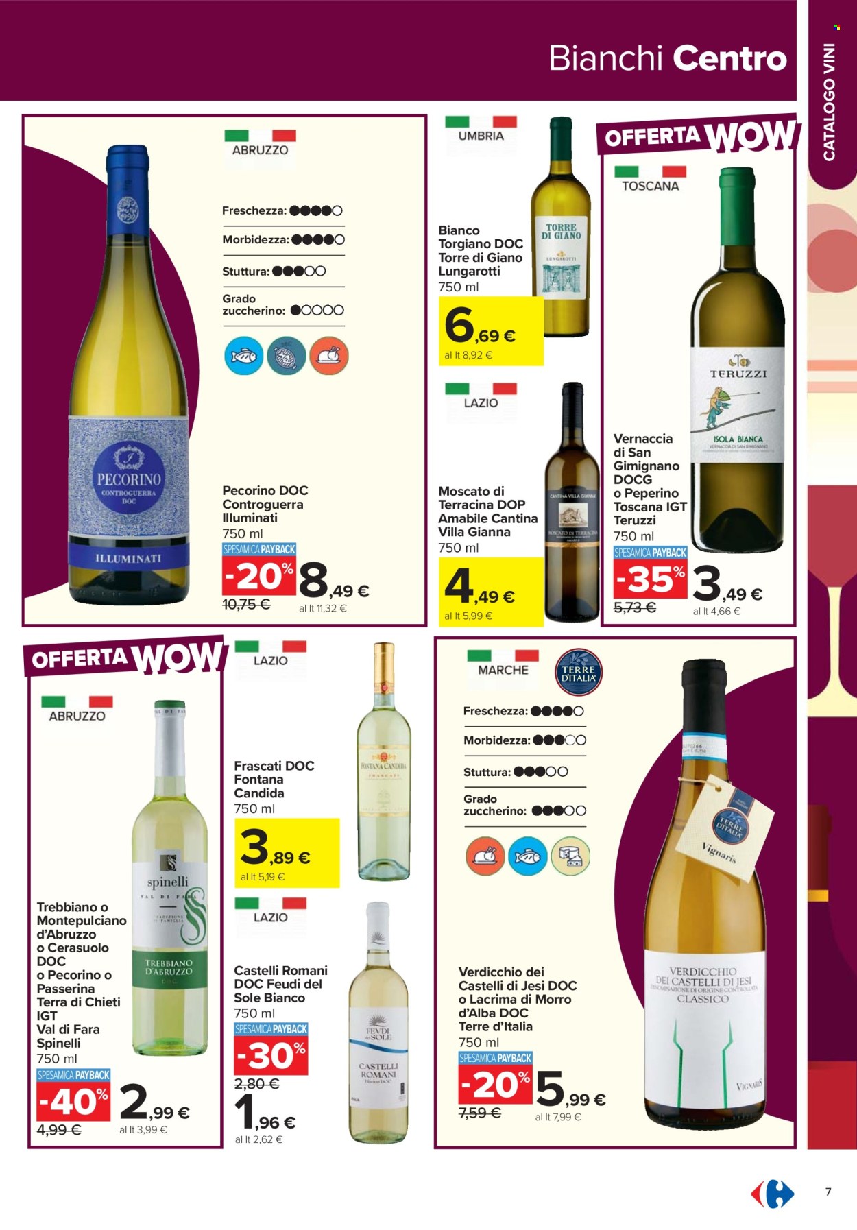 Volantino Carrefour - 17/2/2026 - 12/3/2026. Pagina 7