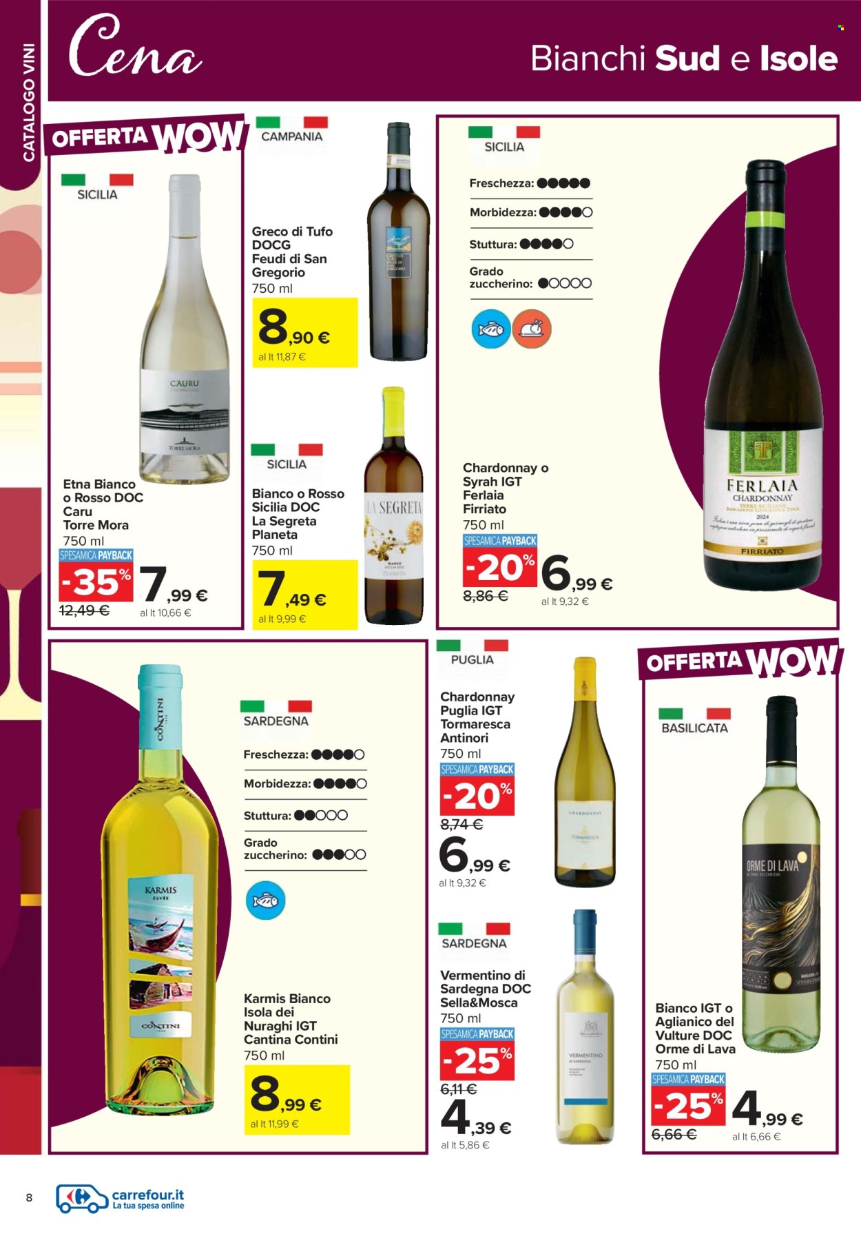 Volantino Carrefour - 17/2/2026 - 12/3/2026. Pagina 8