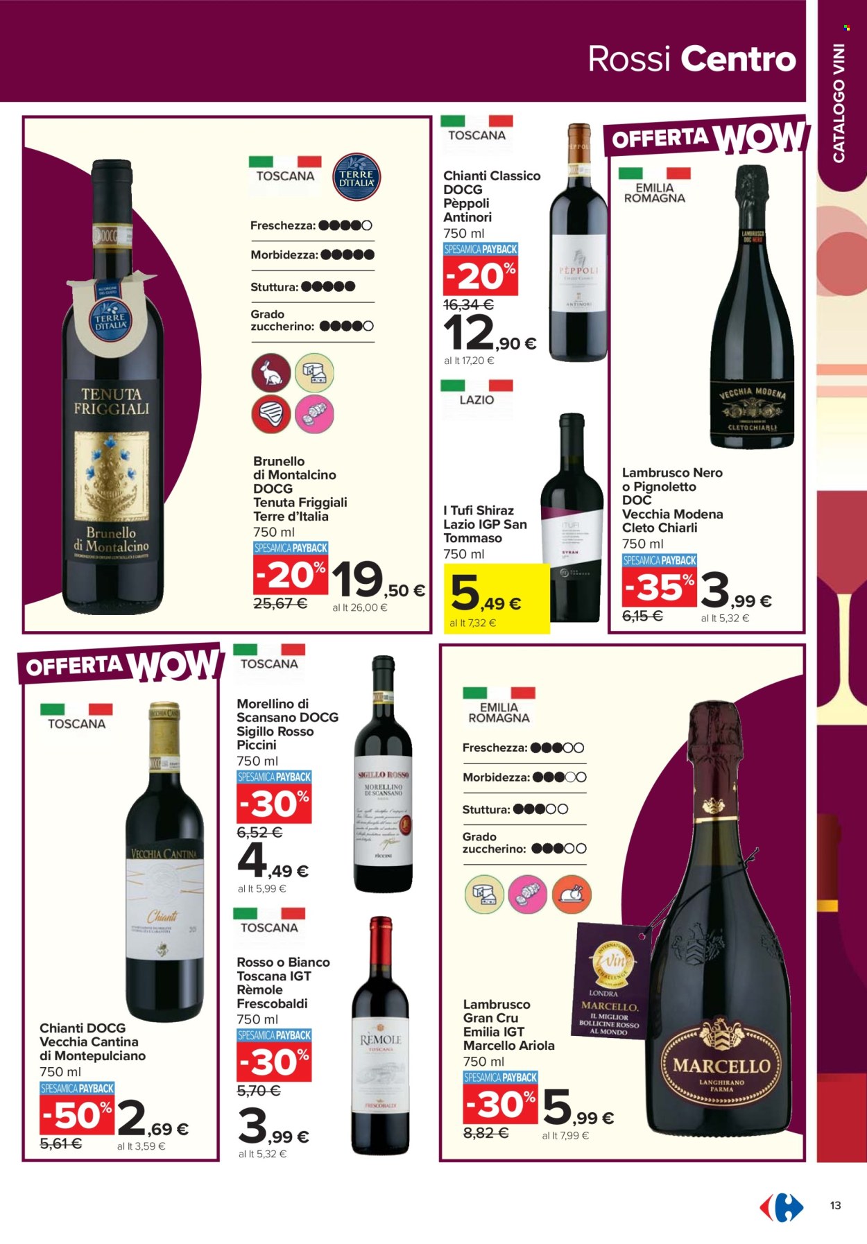 Volantino Carrefour - 17/2/2026 - 12/3/2026. Pagina 13