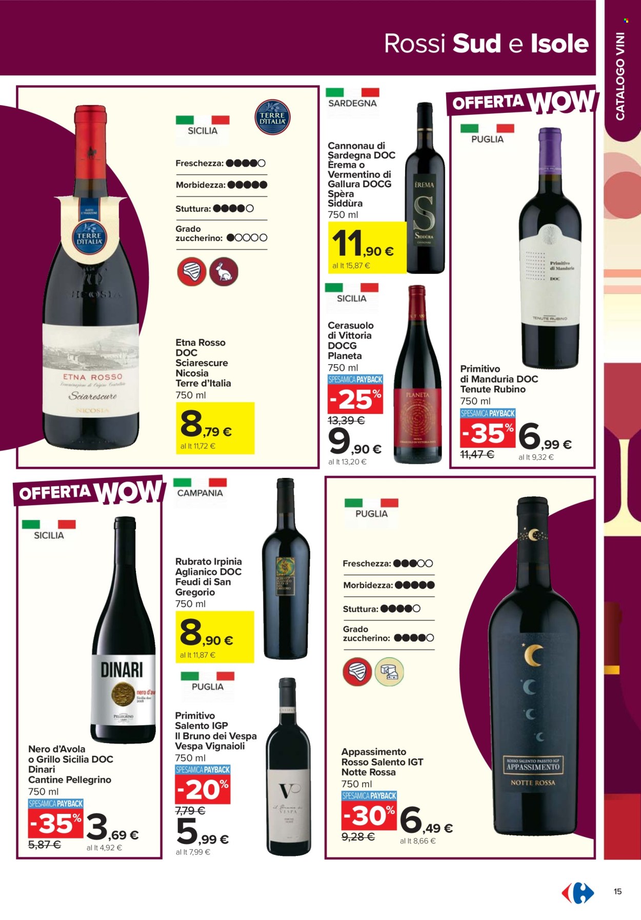 Volantino Carrefour - 17/2/2026 - 12/3/2026. Pagina 15