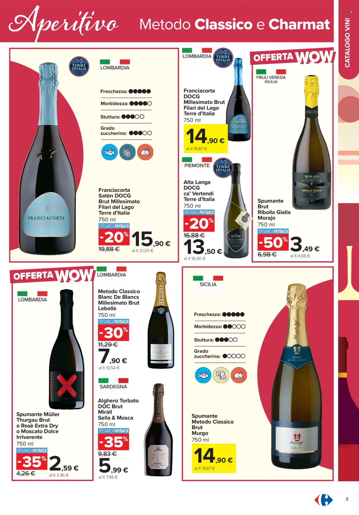 Volantino Carrefour - 17/2/2026 - 12/3/2026. Pagina 3