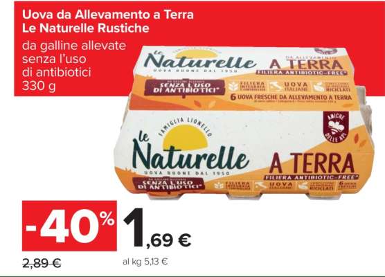 Uova Da Allevamento A Terra Le Naturelle Rustiche