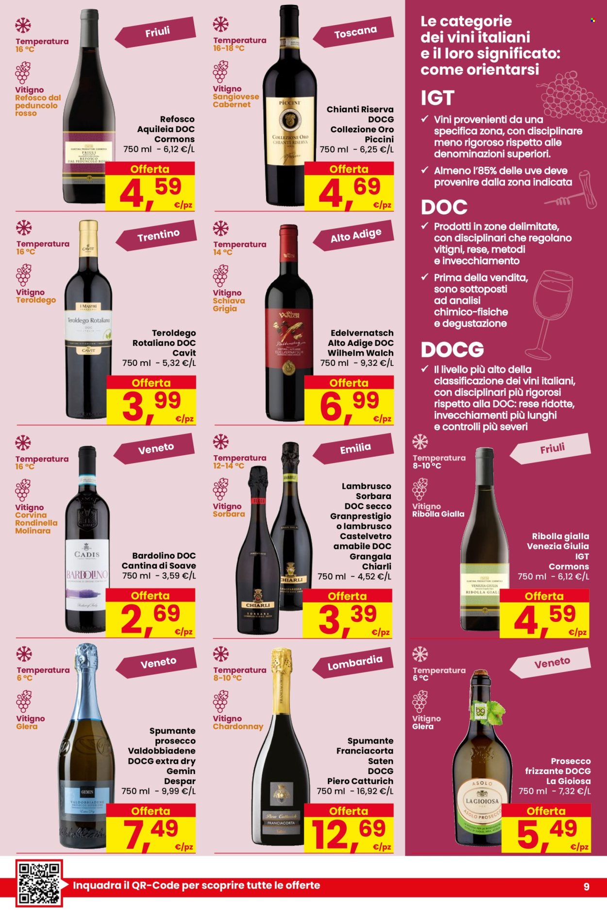 Volantino Despar - 19/2/2026 - 4/3/2026. Pagina 9