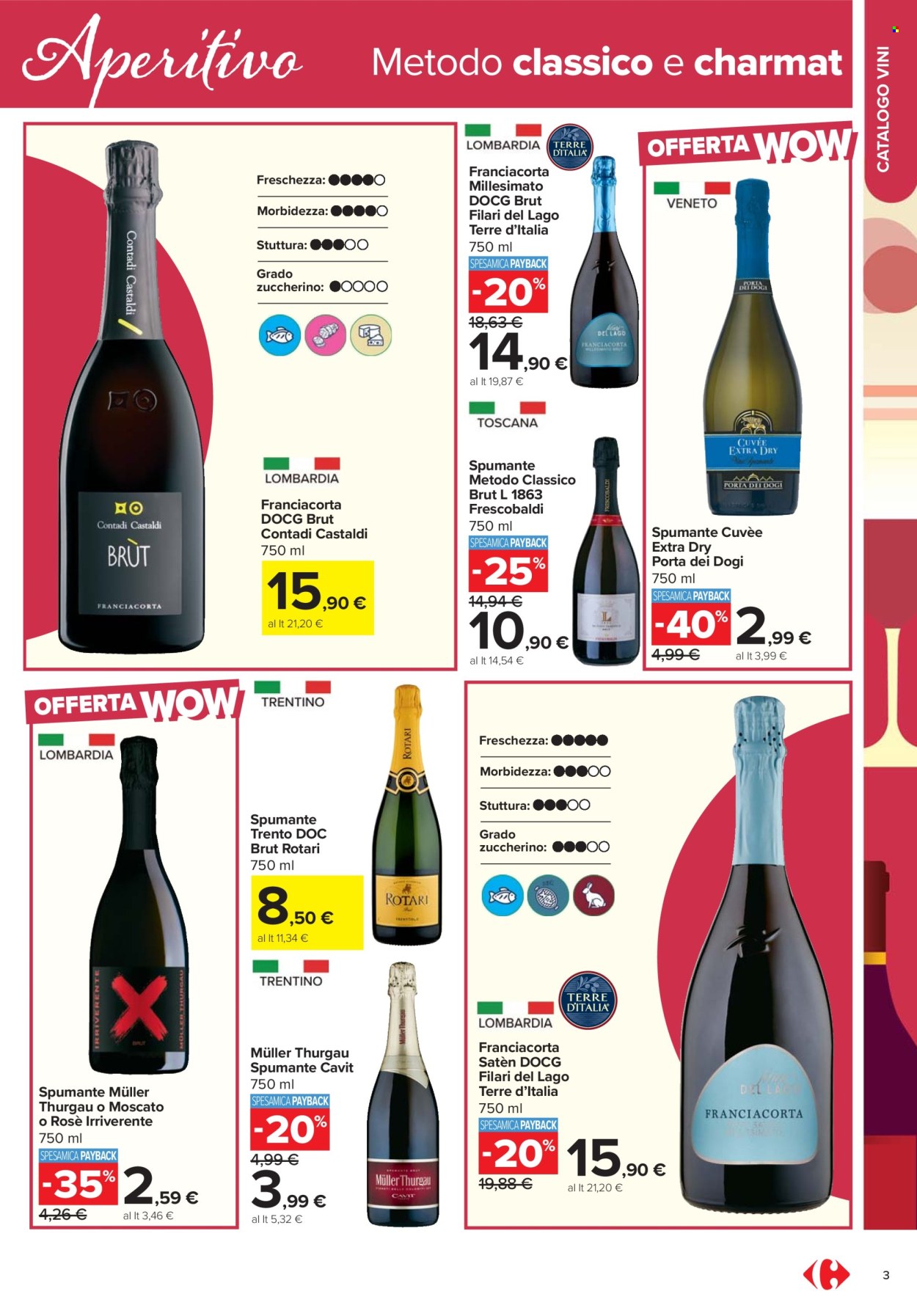 Volantino Carrefour - 17/2/2026 - 12/3/2026. Pagina 3