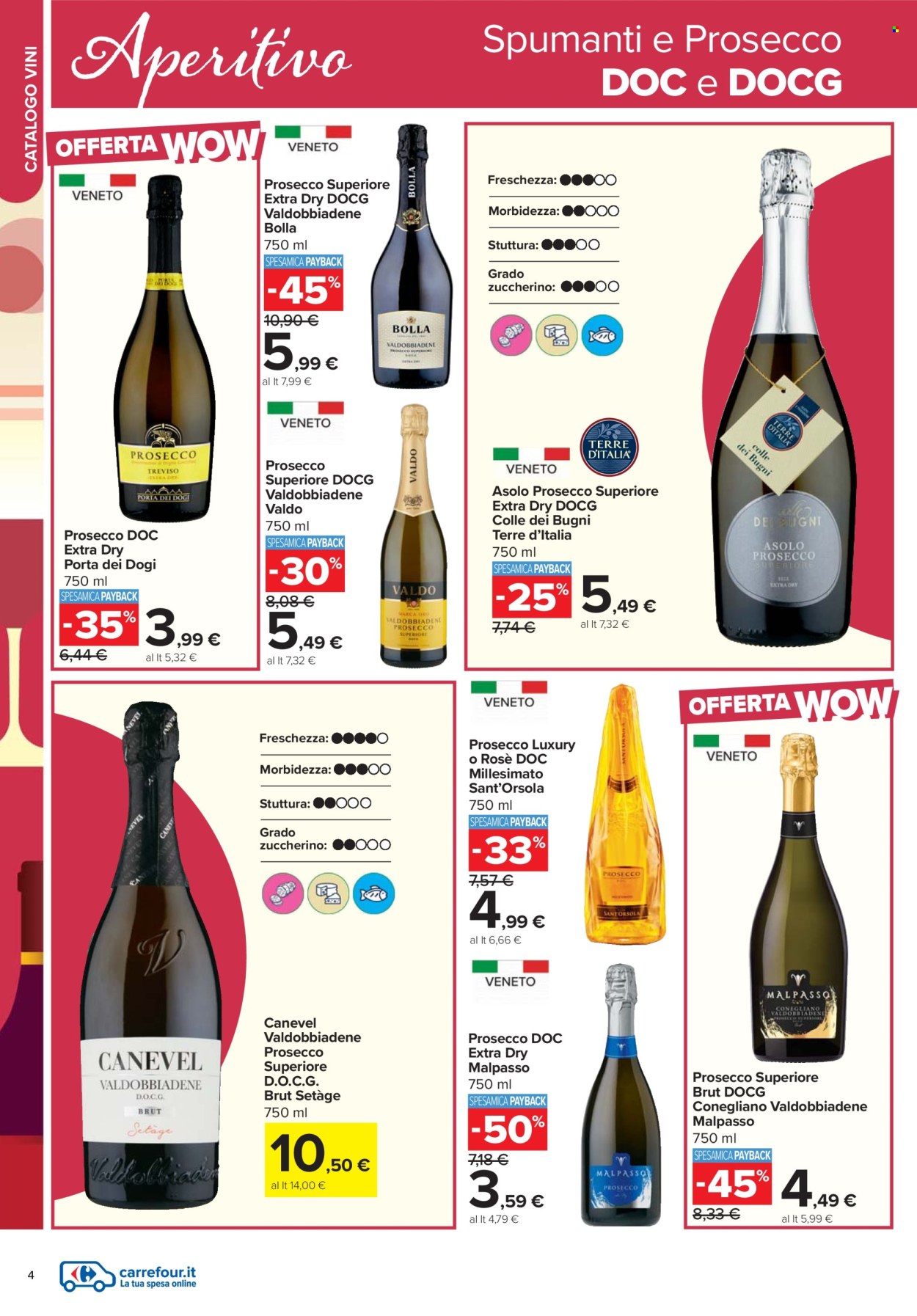 Volantino Carrefour - 17/2/2026 - 12/3/2026. Pagina 4