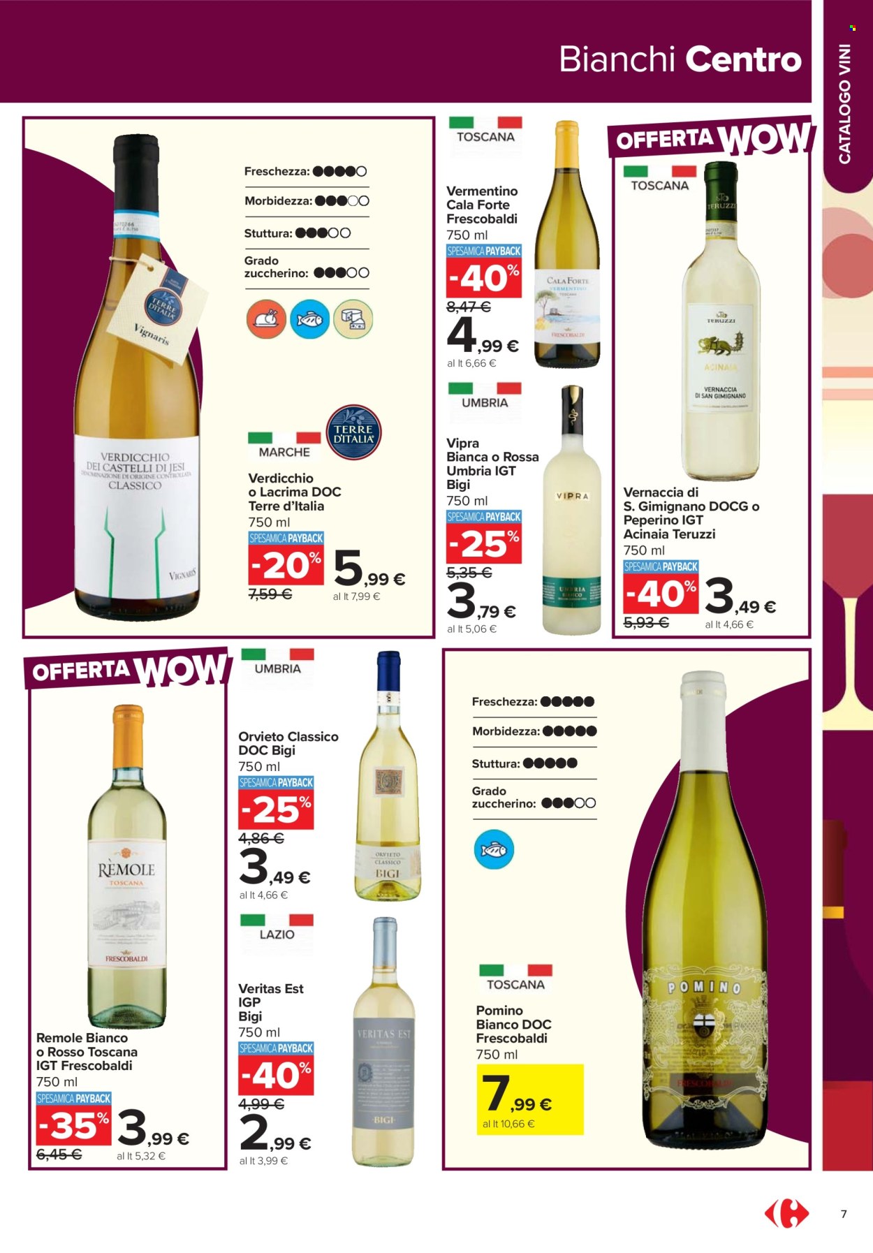 Volantino Carrefour - 17/2/2026 - 12/3/2026. Pagina 7