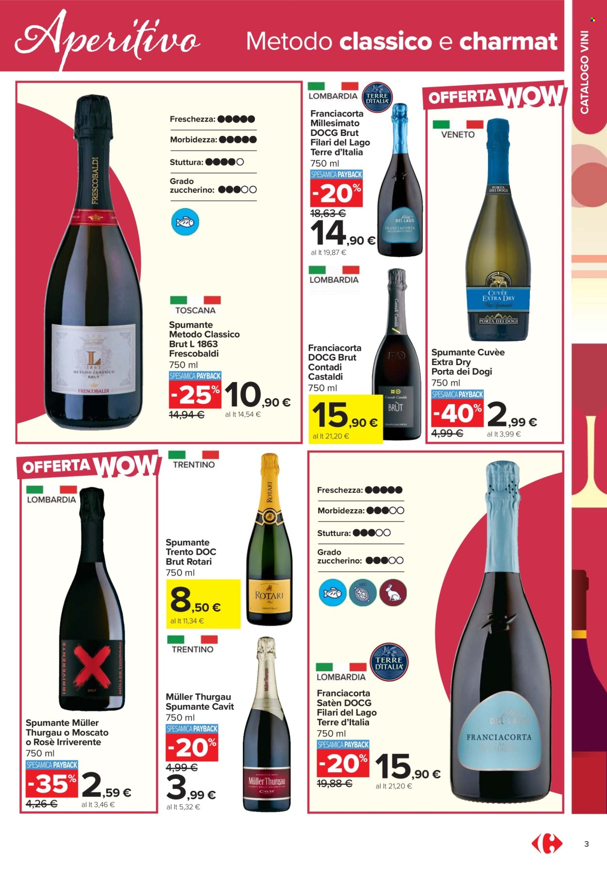 Volantino Carrefour - 17/2/2026 - 12/3/2026. Pagina 3