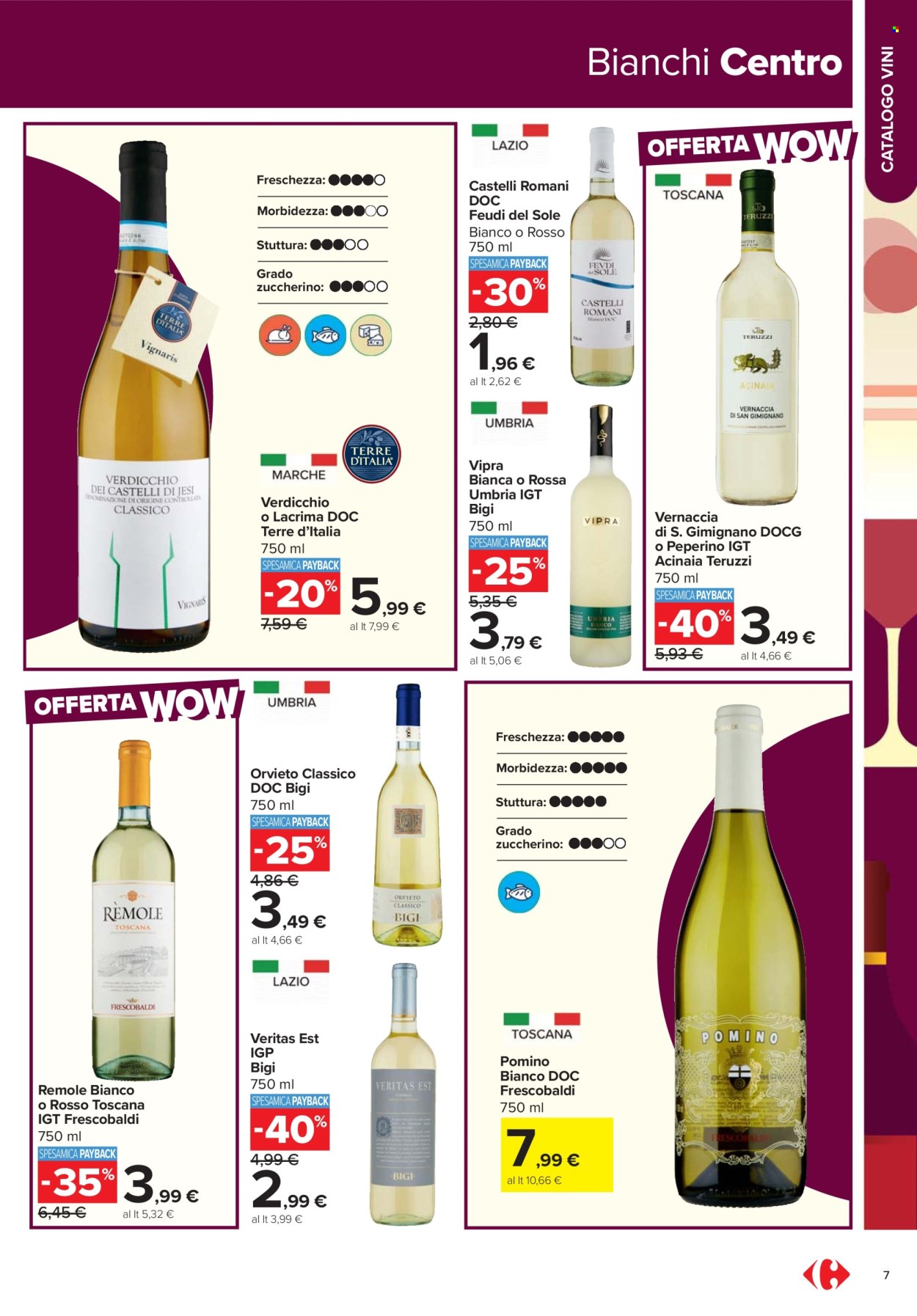 Volantino Carrefour - 17/2/2026 - 12/3/2026. Pagina 7