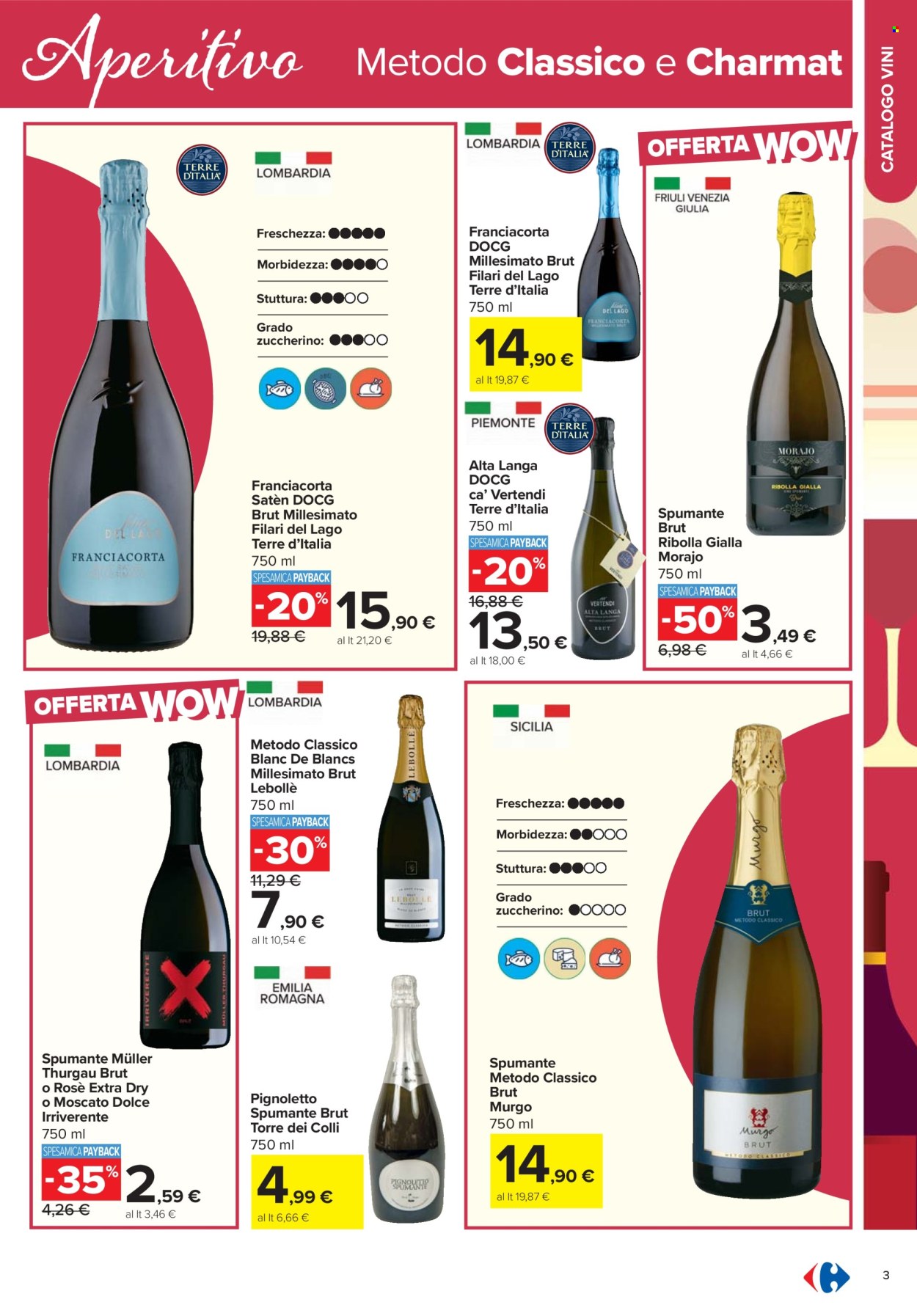 Volantino Carrefour - 17/2/2026 - 12/3/2026. Pagina 3