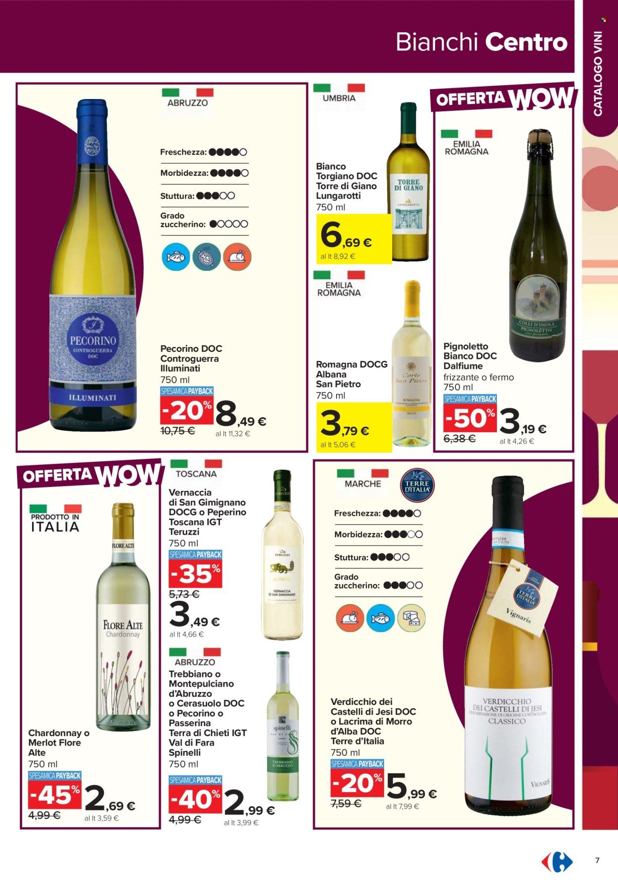 Volantino Carrefour - 17/2/2026 - 12/3/2026. Pagina 7