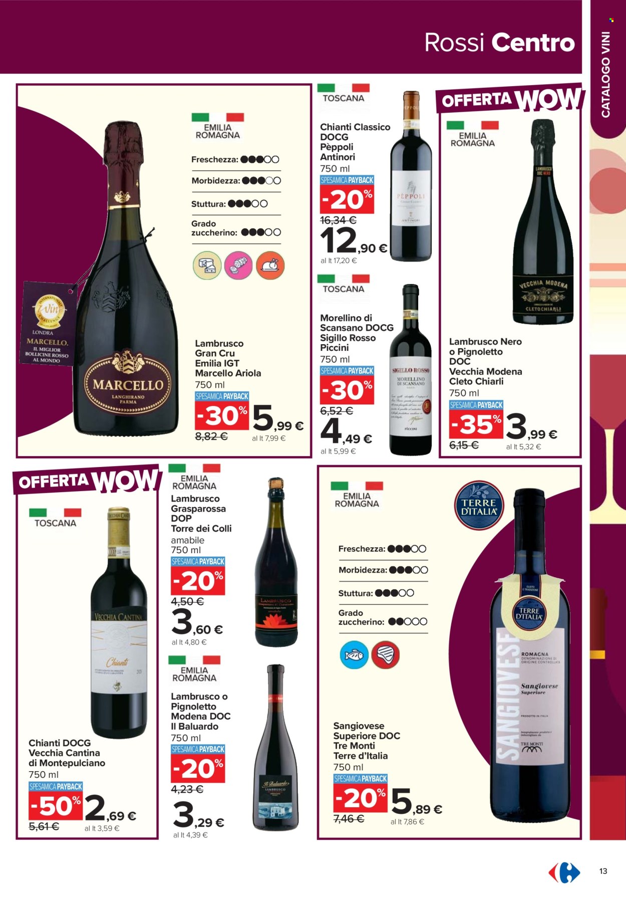 Volantino Carrefour - 17/2/2026 - 12/3/2026. Pagina 13